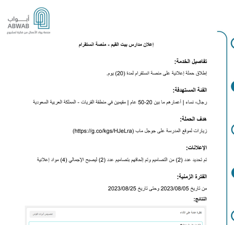 تقرير إعلان ممول – انستقرام – مدارس بيت القيم