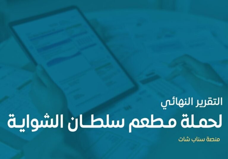تقرير حمله مطعم شوابة