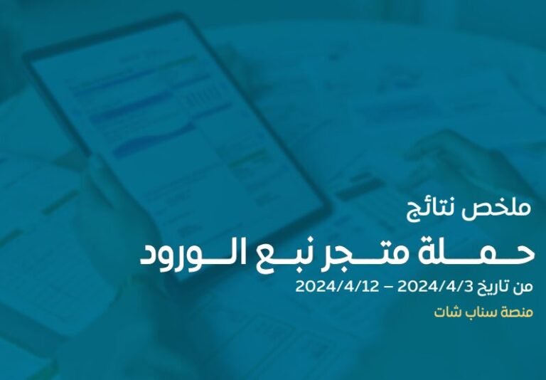 تقرير نهائي لنبع الورد
