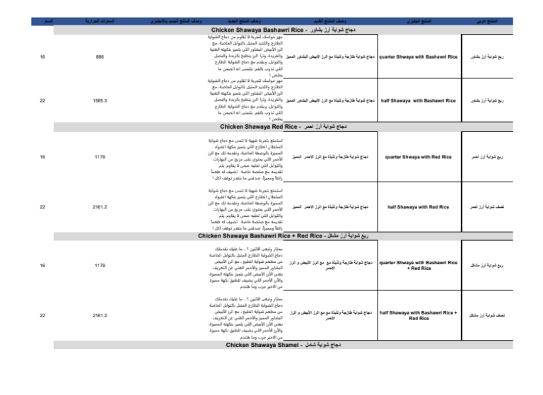 المحتوى الجديد للموقع