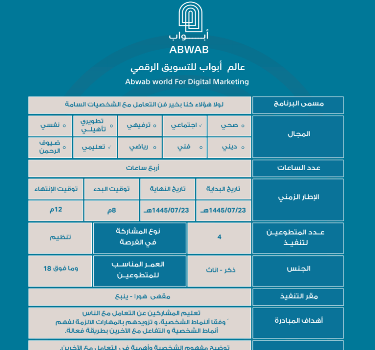 برنامج الشخصيات السامية