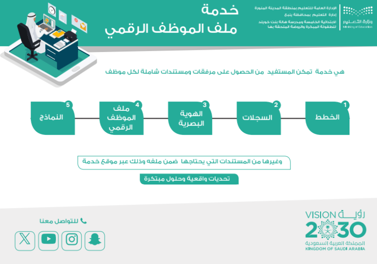 خدمة الموظف