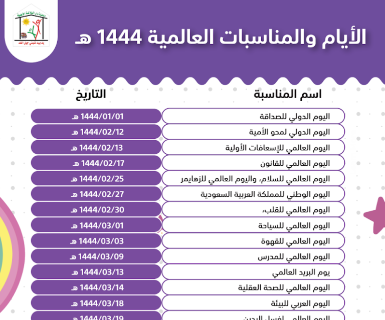 الأيام العالمية