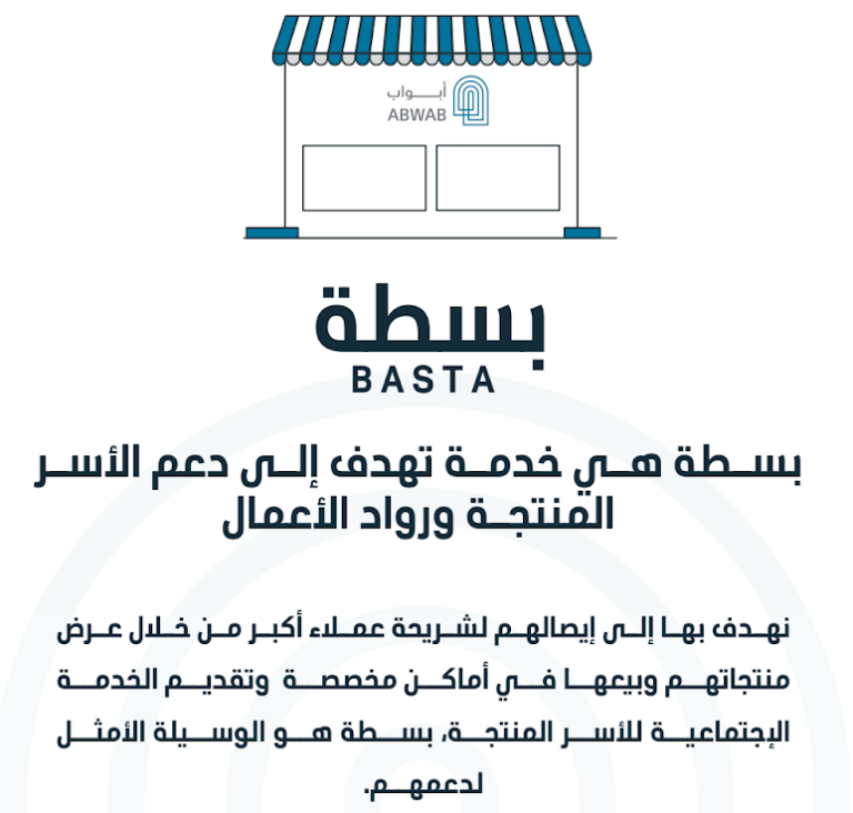 بسطة