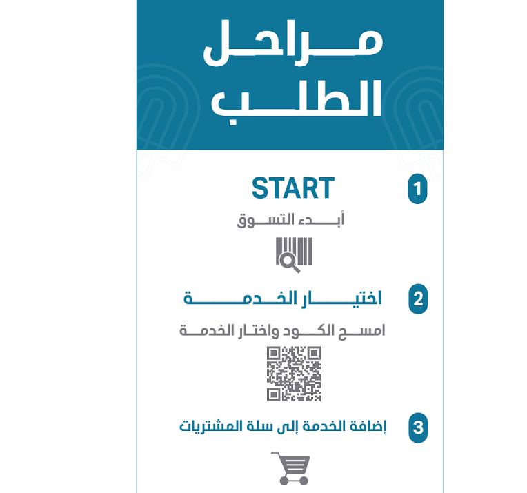مراحل طلب نهائيه